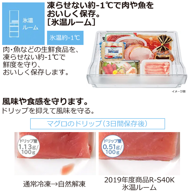 日立（HITACHI） Kタイプ 冷蔵庫 401L R-K40T-S 右開き【大型重量品