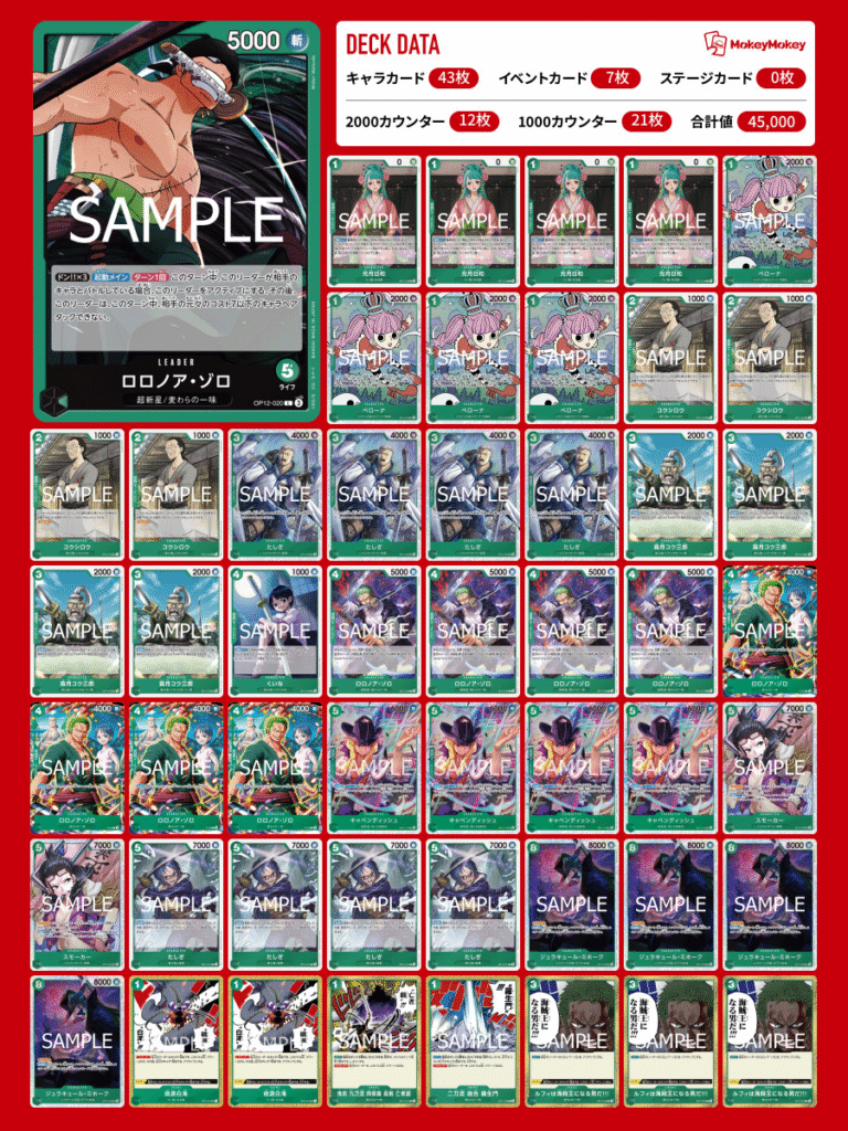 12弾環境】緑ゾロで攻める！リーダー効果フル活用のアグロ〜ミッド