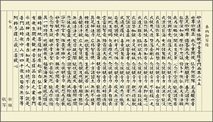 観世音菩薩普門品第二十五 写経用紙お試し用 清書セット