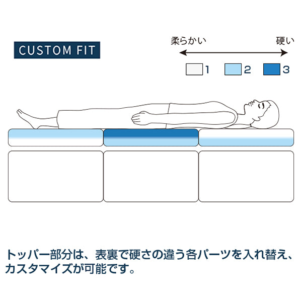 エアウィーヴ ベッドマットレス L03 – airweave(エアウィーヴ)公式