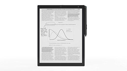 Sony Digital Paper DPT-RP1 Review - Review 2017 - PCMag UK