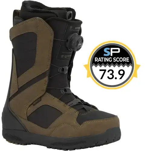 Ride Anthem Review | Snowboarding Profiles