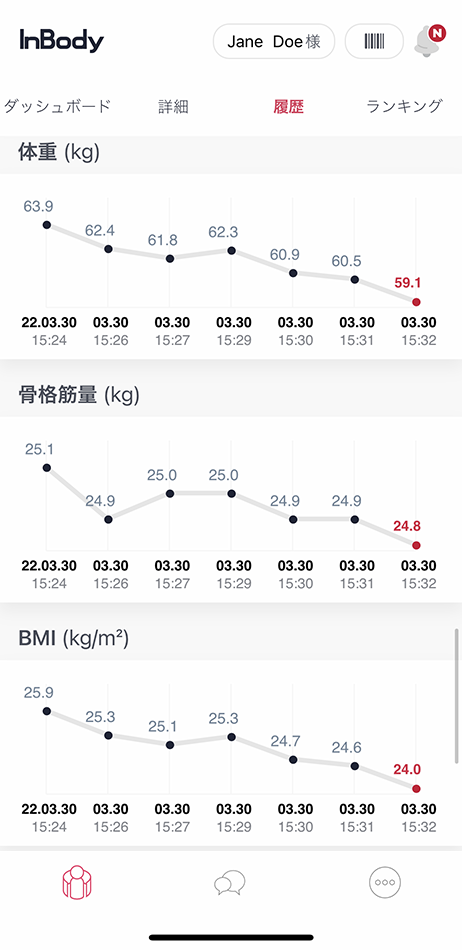 公式】InBody Dial H30
