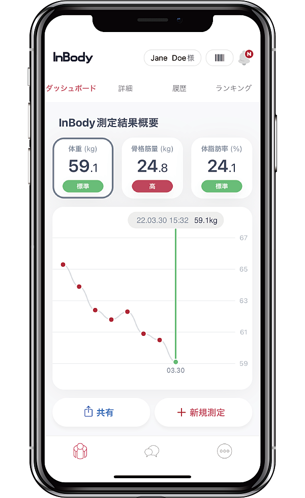 公式】InBody Dial H20