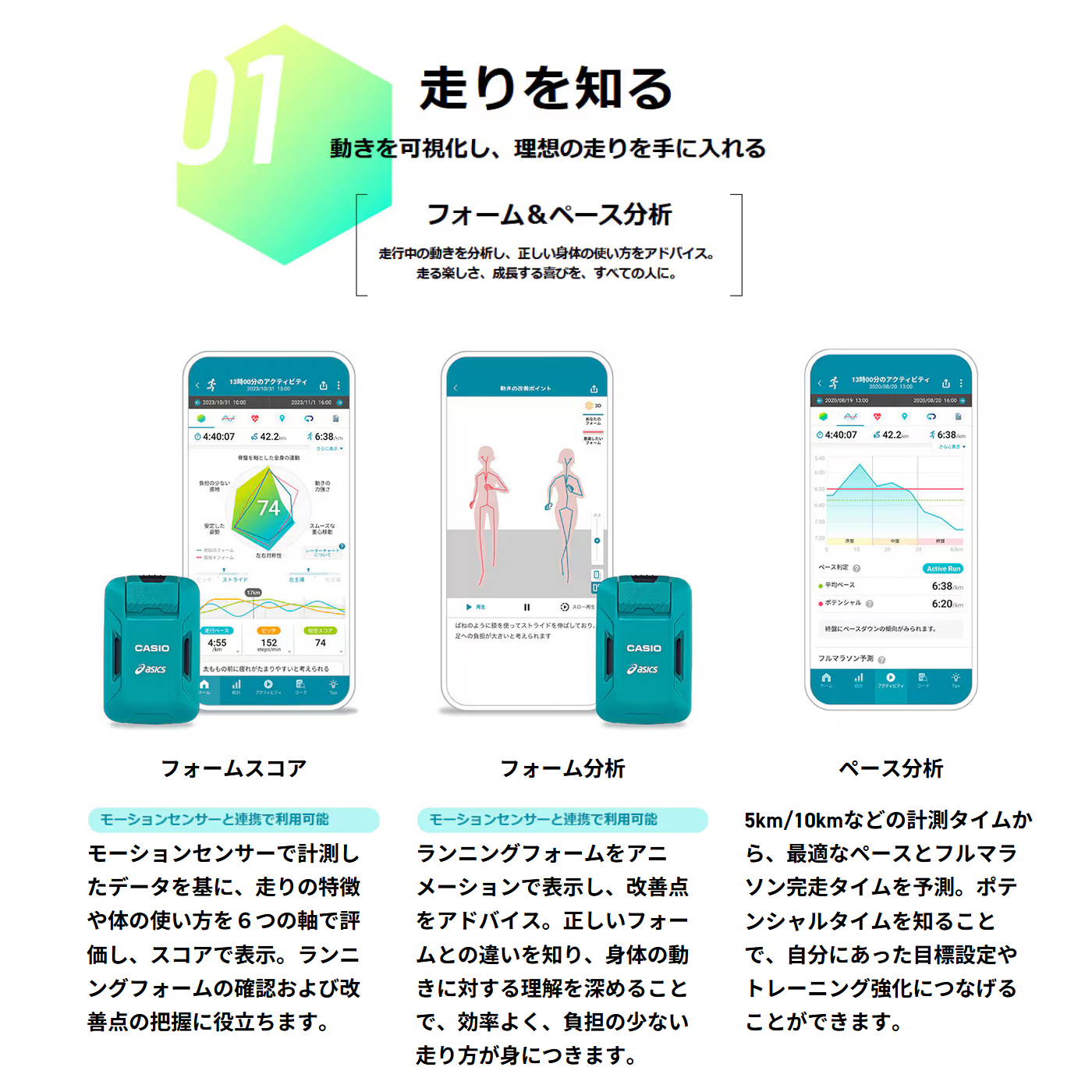 カシオ(CASIO) CASIO×ASICS ランナー向けモーションセンサー CMT-S20R