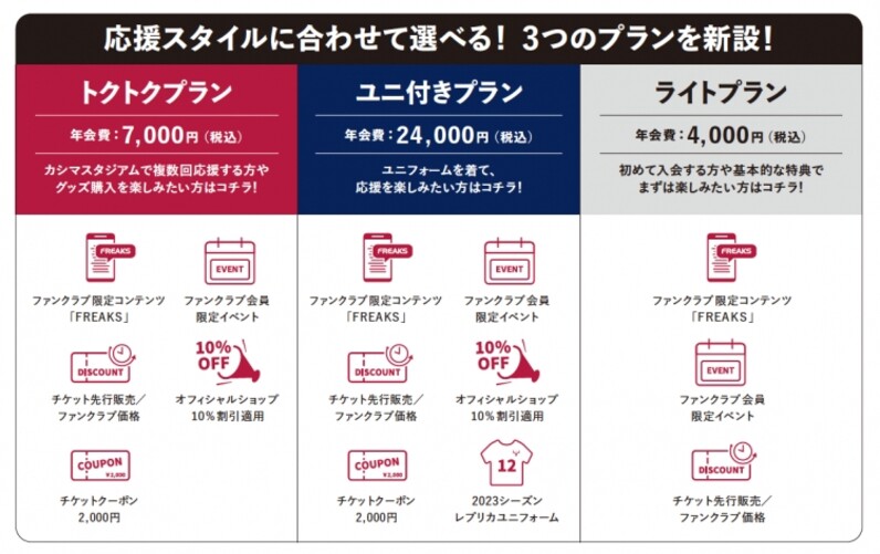 FREAKS」がリニューアル！ 誌面記事だけでなく、動画コンテンツや