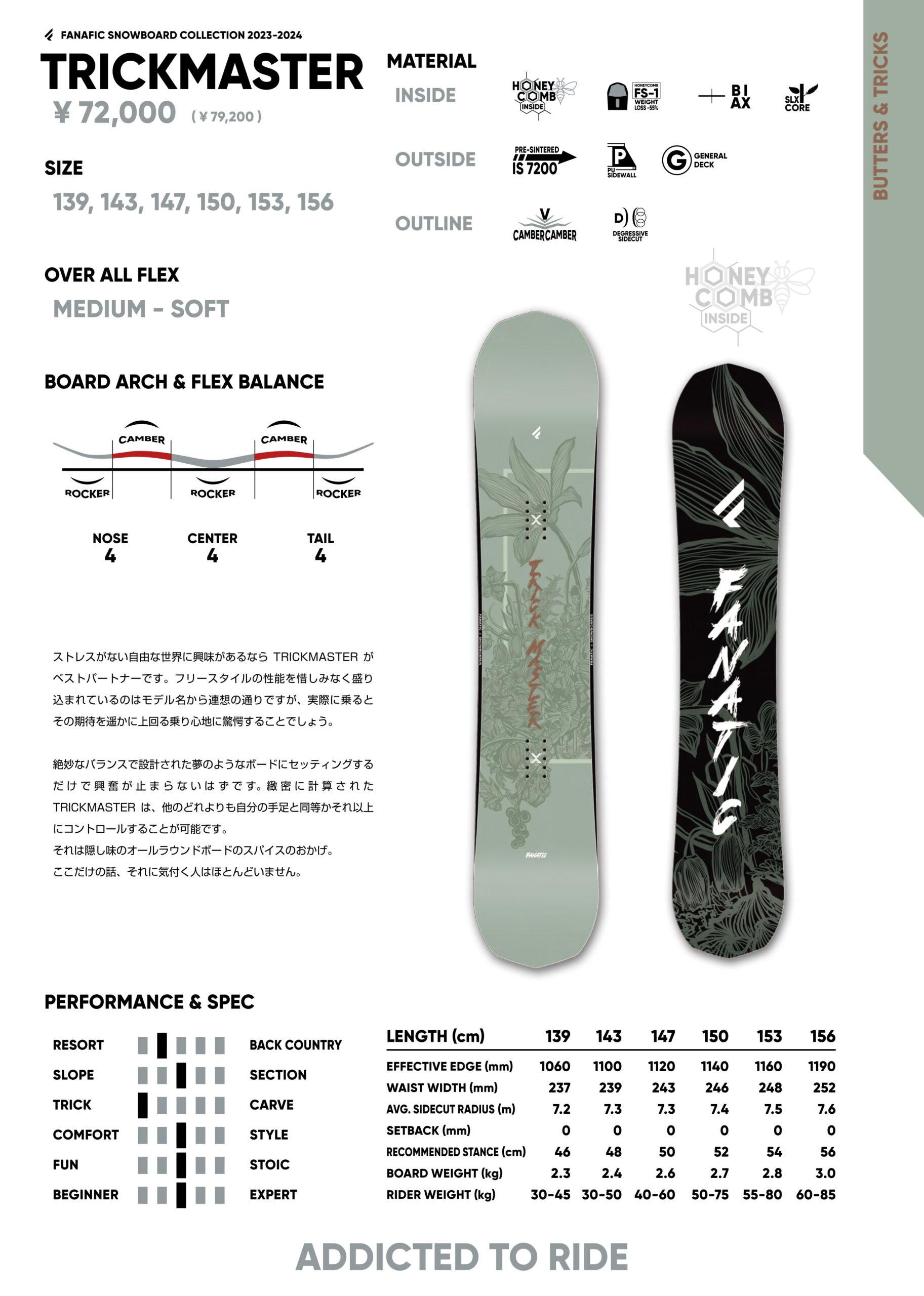 公式】FANATIC (ファナティック) TRICKMASTER 23-24 - | Fanatic