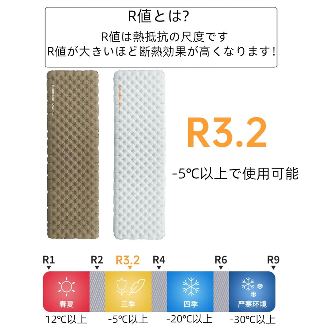 Naturehike エアーマット 厚手約8cm 高R値3.2 低温-5℃以上 キャンプ
