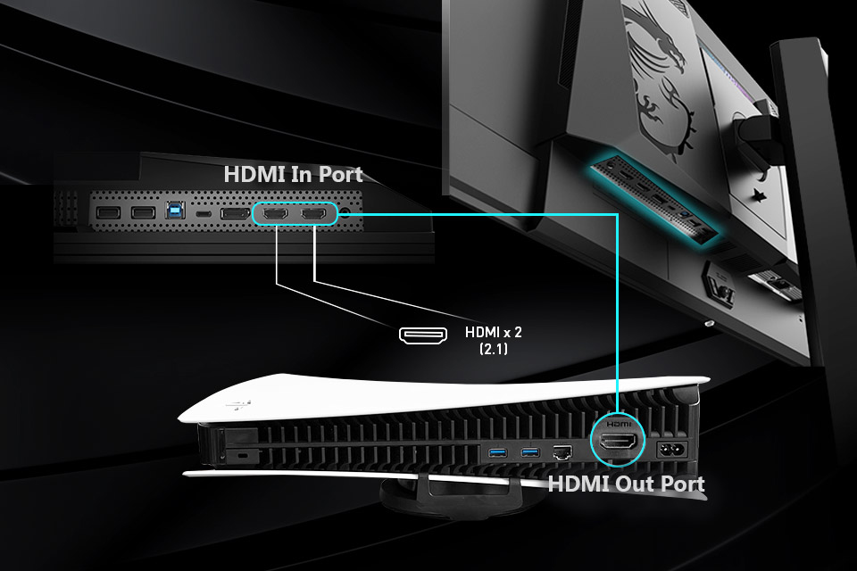 ゲーム機をモニターに接続する方法 | MSI