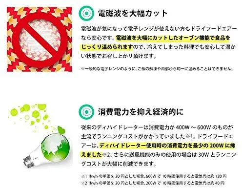 LOHAS STYLE JAPAN(ロハススタイルジャパン) ドライフードエアーの悪い