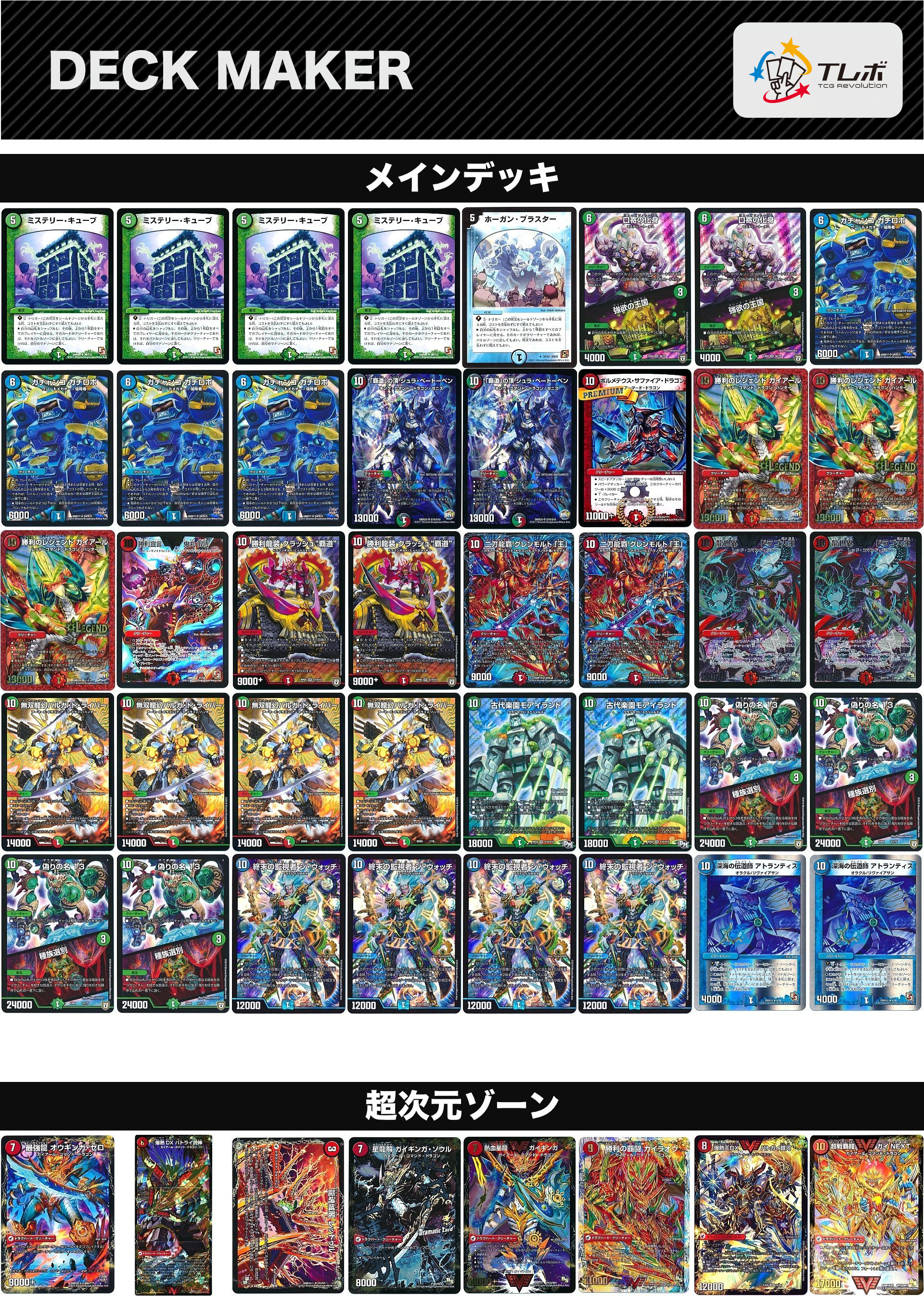 デュエルマスターズ 10軸ドラゴンガチロボ デッキレシピ詳細 | ガチまとめ