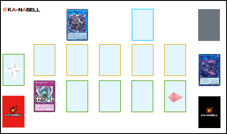 OCG】2024年 蕾禍(らいか)デッキ 入門】3つの種族の力を束ねた超展開