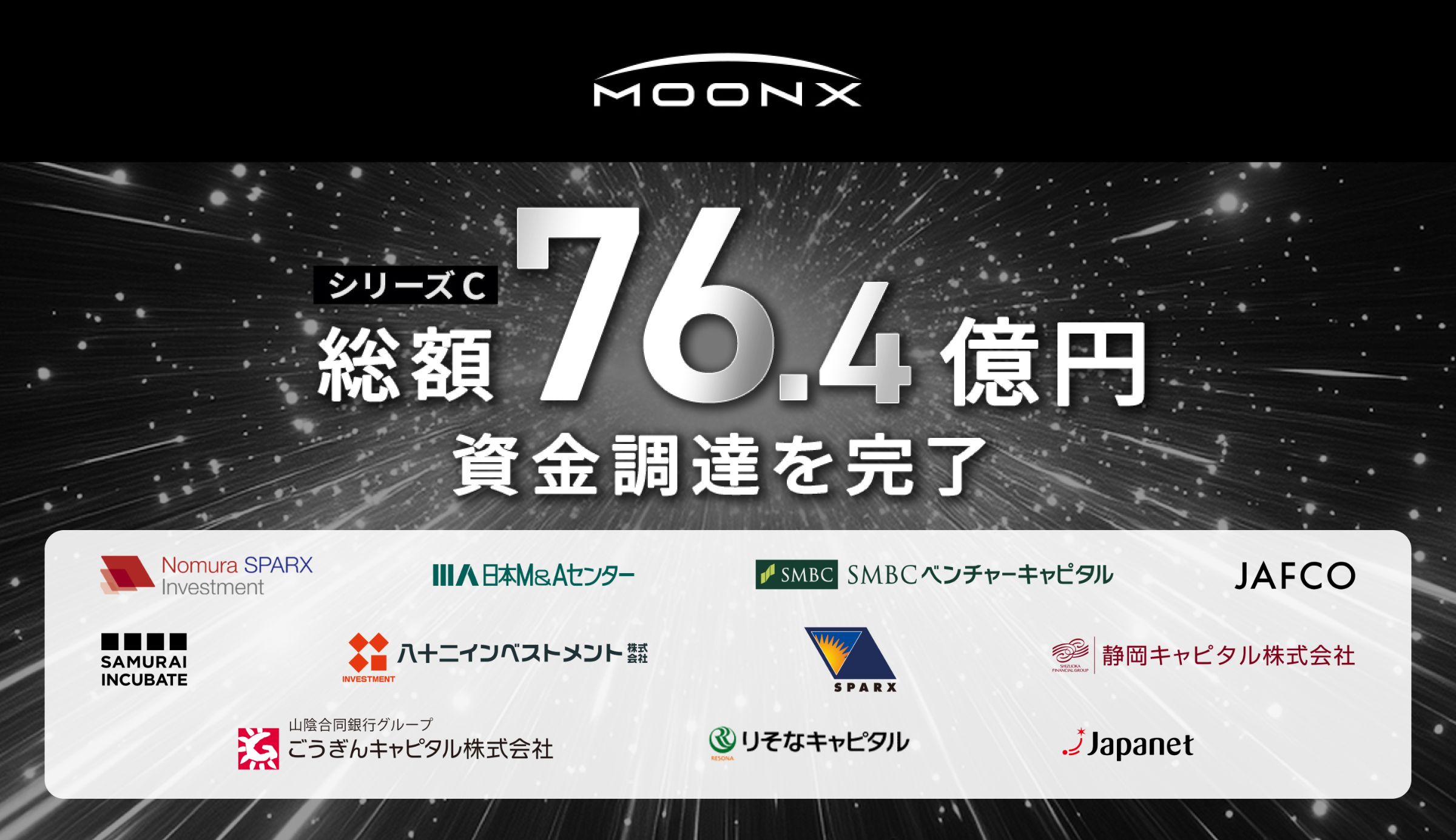 資金調達】シリーズC総額76.4億円で調達完了