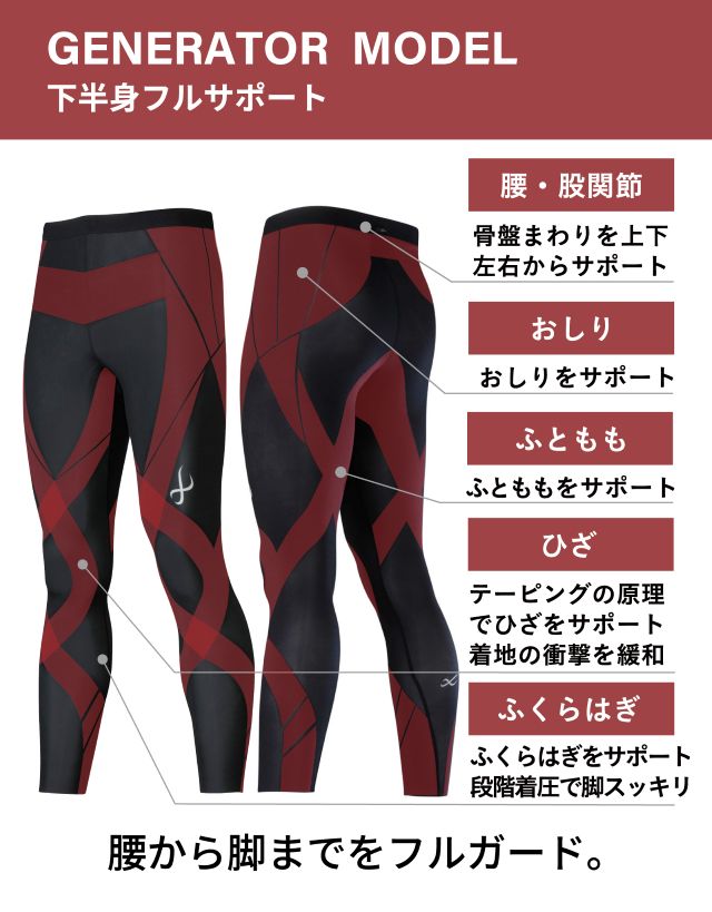 CW－X 下半身フルサポート｜マラソン・球技・スキー・スノーボード