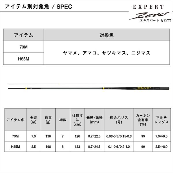 ダイワ 渓流竿 エキスパート ゼロ TT H85M(EXPERT ZERO TT H85M): 竿