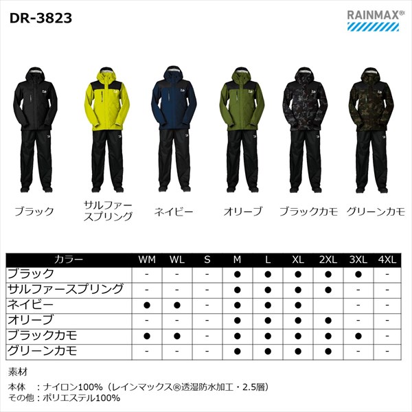特価】ダイワ DR-3823 レインマックス レインスーツ(M グリーン