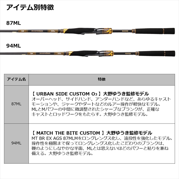 ダイワ モアザン ブランジーノ EX AGS 94ML (スピニング 2ピース)(94ML