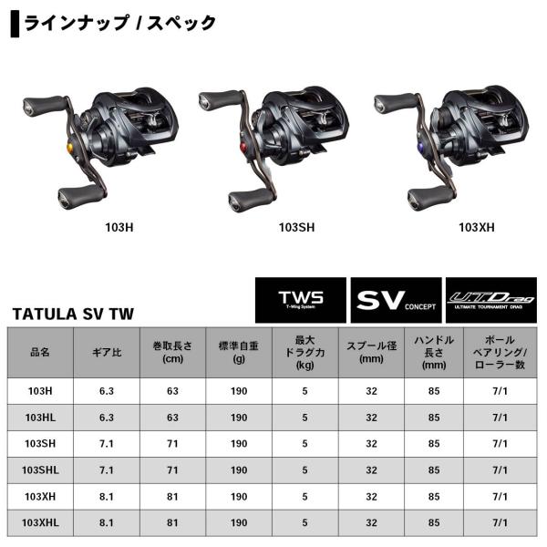 訳あり】ダイワ ベイトリール タトゥーラ SV TW 103H 2020年モデル (右