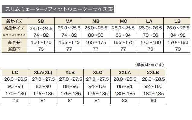 シマノ ウェーダー リミテッドプロ ジオロック スリムウェーダー