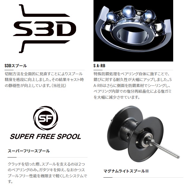 シマノ ベイトリール 22バンタム XG LEFT(左): リール｜釣具の通販なら