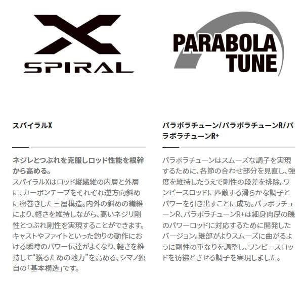 シマノ 遠投竿 22ライアーム BG 5-500(振出 5ピース): 竿｜釣具の通販