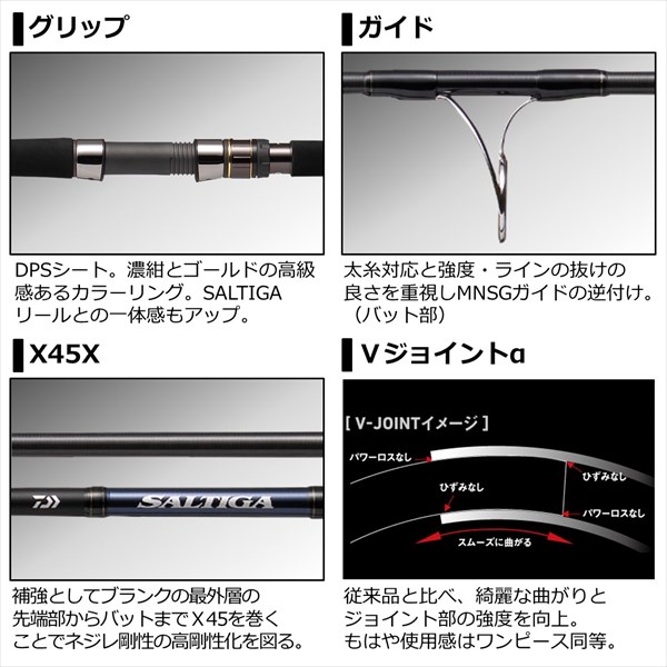ダイワ ソルティガ C 81-5 2021モデル (スピニンググリップジョイント