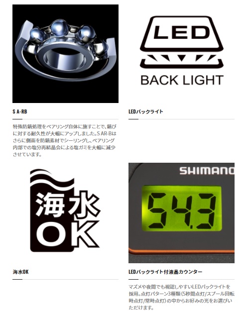 シマノ 両軸リール 21バルケッタ 101DHHG(左): リール｜釣具の通販なら