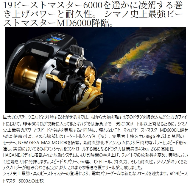 シマノ 電動リール 22ビーストマスター MD 6000【即日発送】: リール