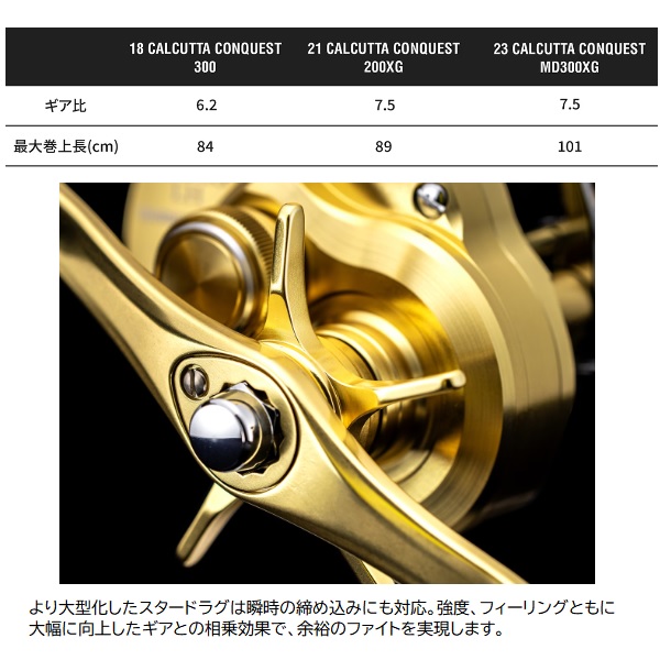 シマノ ベイトリール 23カルカッタコンクエストMD 401XGLH(左): リール