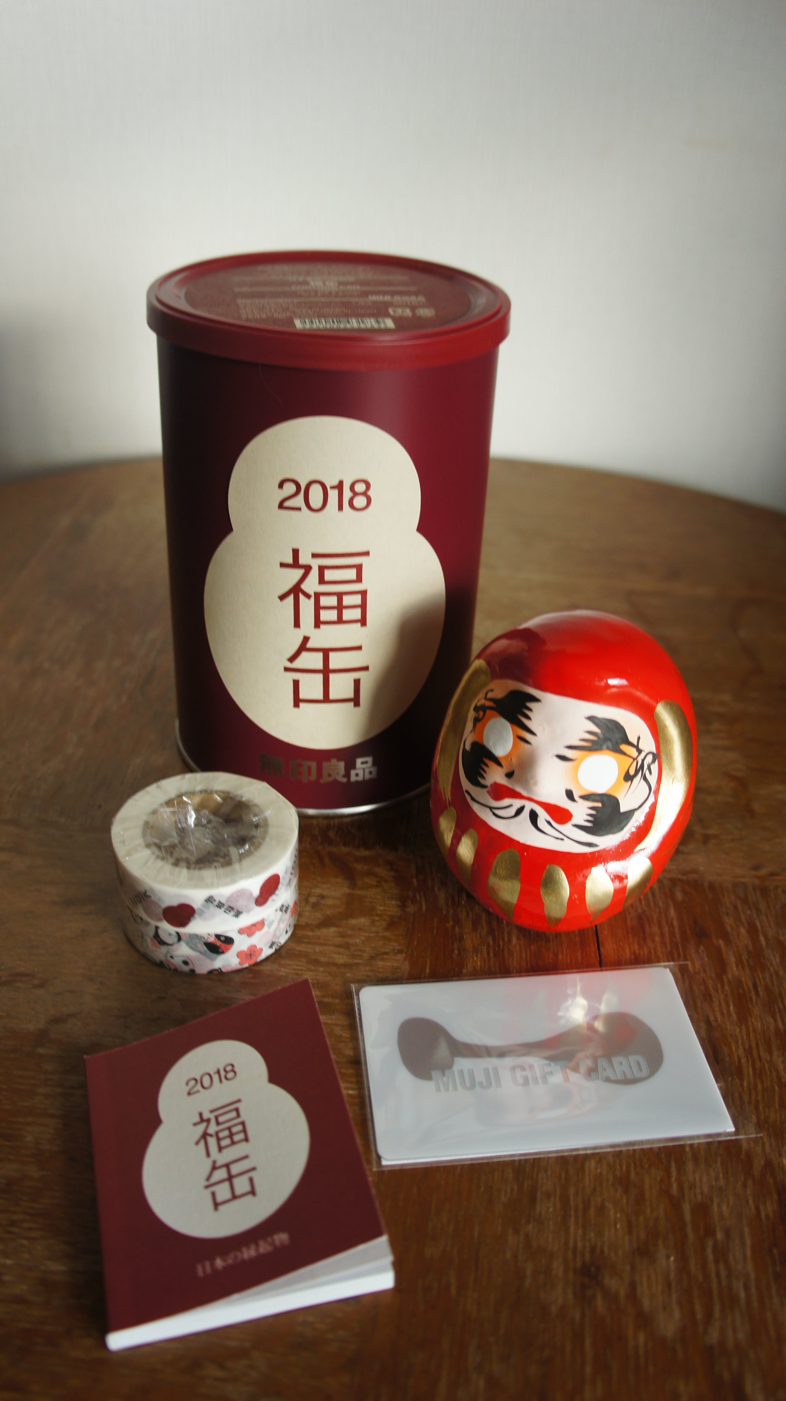 無印福缶 白河だるまが当たる | ユカリイズム～yukarizumu～