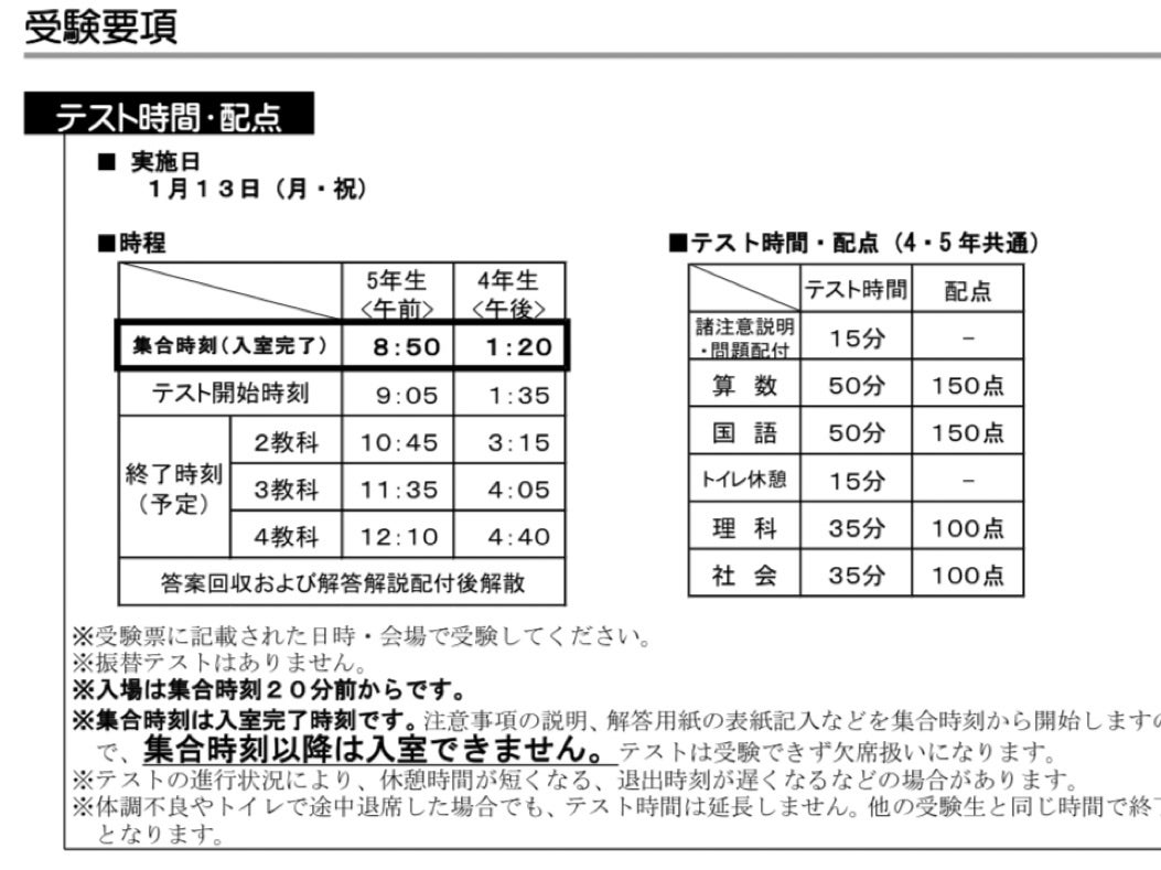 小4☆志望校判定テスト（2025年1月実施）素点 | 脳筋かあちゃんと早稲