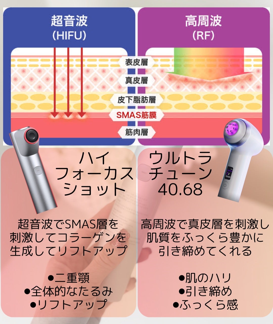 オペ終わった【先着100名様終了】超新作のハイフ美顔器がスゴイ