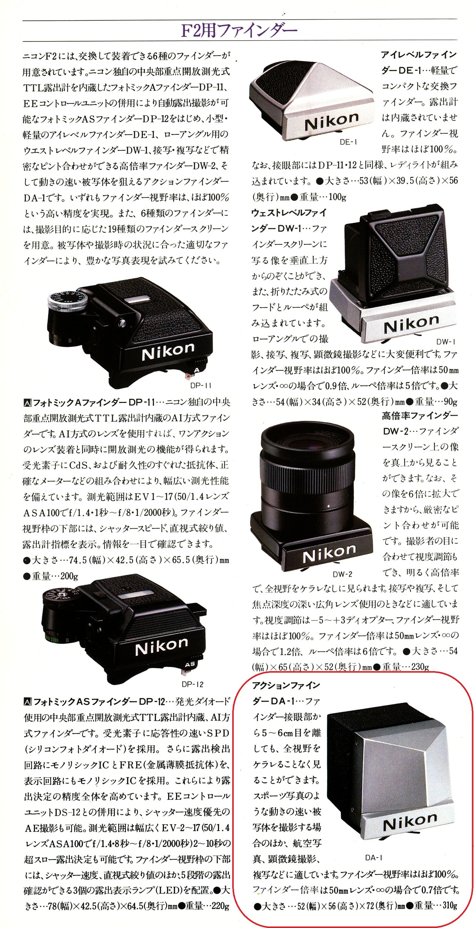 Nikon F3用 のアクションファインダーDA-2 を使ってみた | nasshiixの