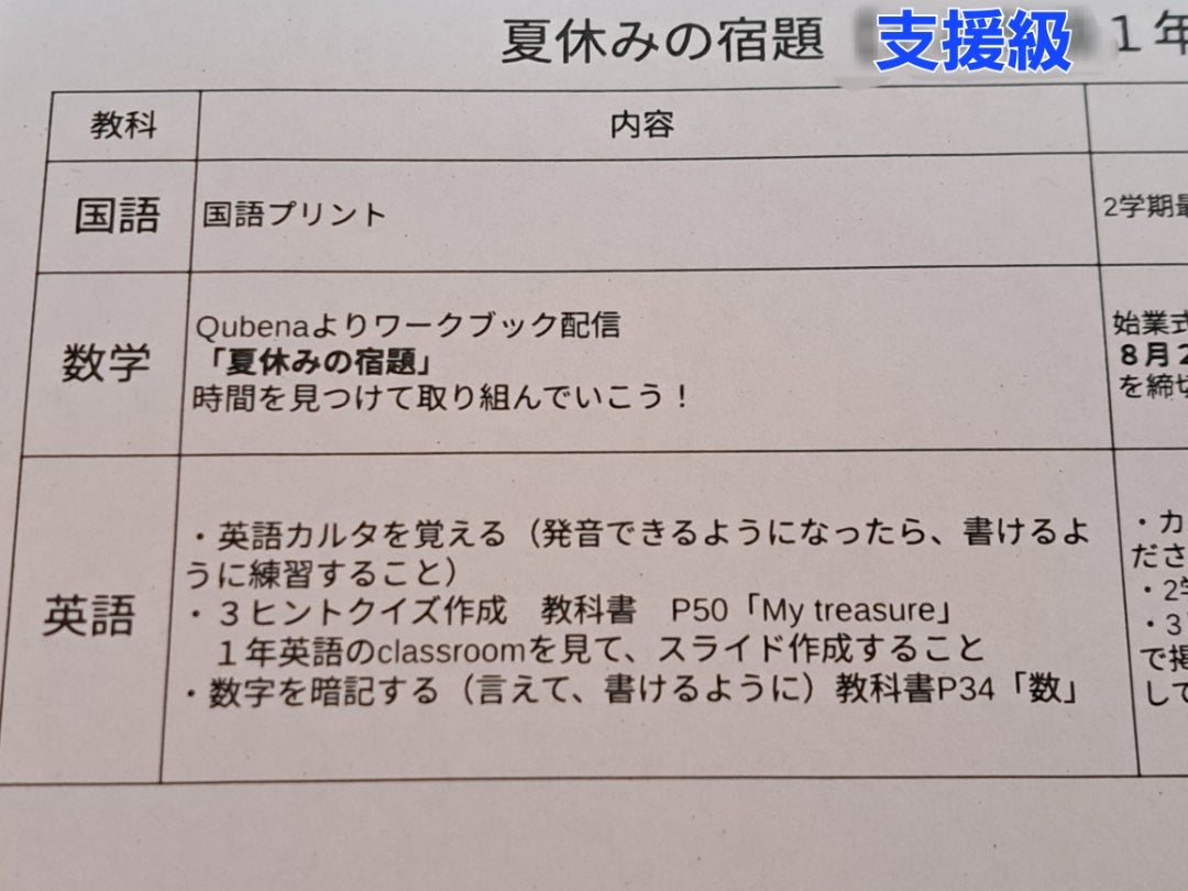 中1】夏休みの宿題は制覇した…！ | smile-neko3のブログ ～軽度知的