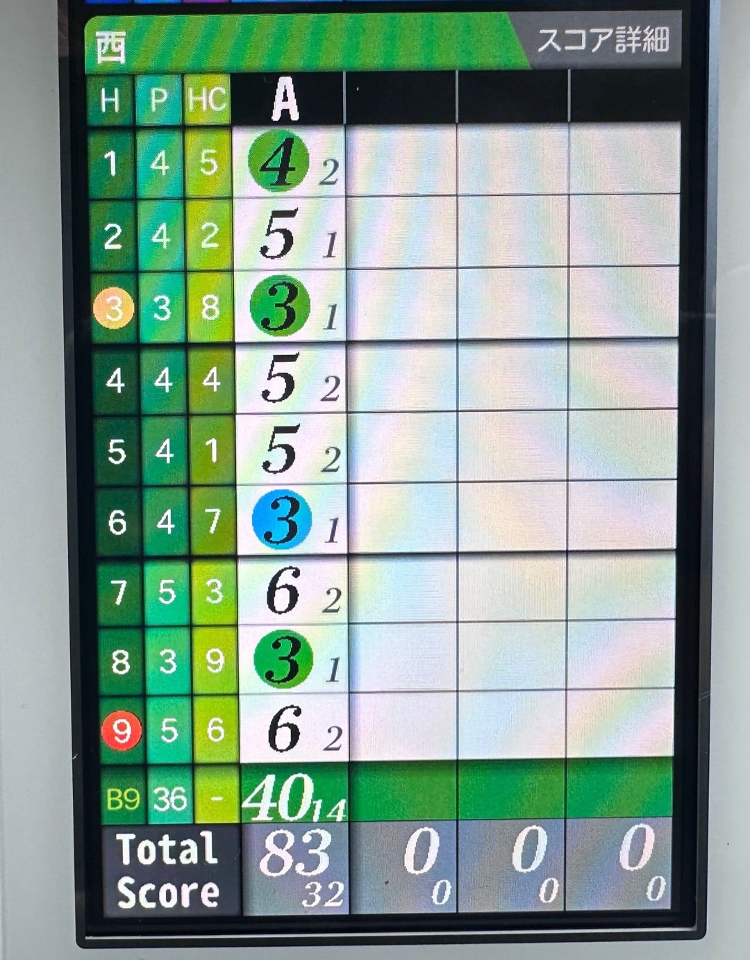 イーグルビジョンNEXT・G | 店長ブログ