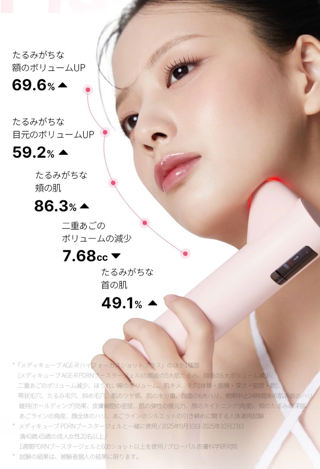 メガポお得すぎる！ギフトが美顔器？】medicubeハイフォーカスショット