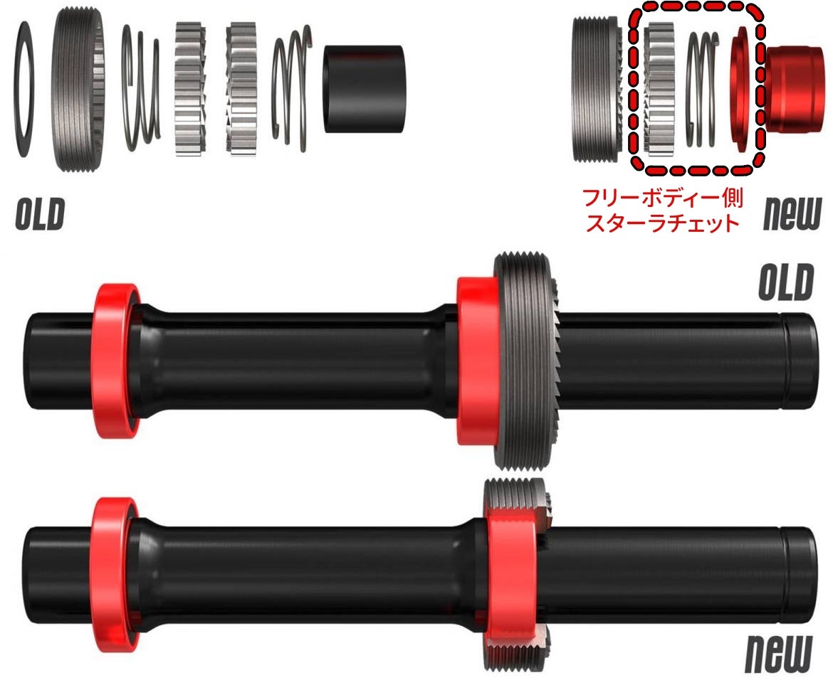 DT-SWISS Ratchet EXPのちょっとしたトラブルについて | Cycle-Life