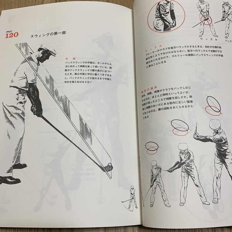 ゴルフ関連書籍いろいろ・過去から現在 | ゴルフをアップデートする