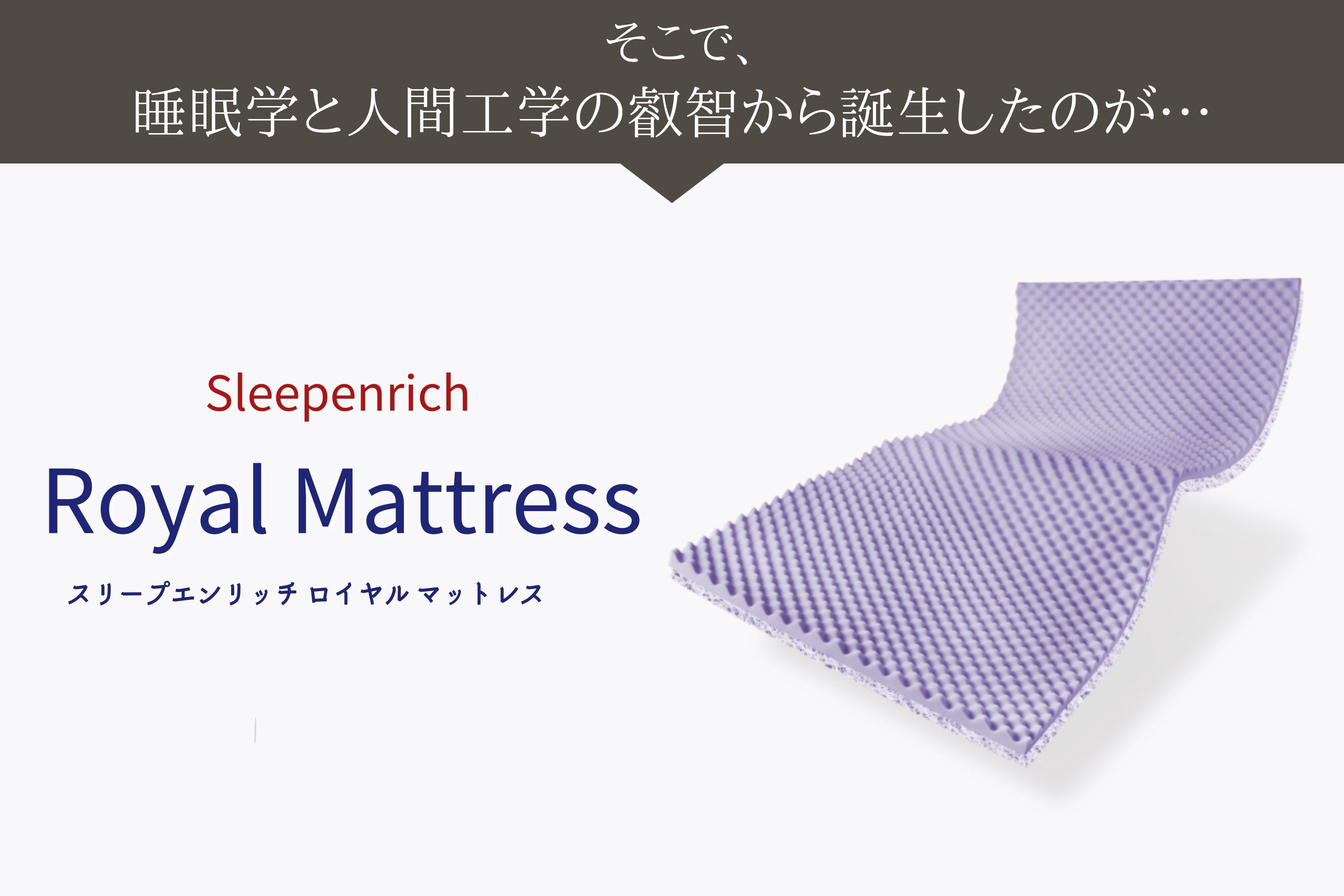 ウレタンxファイバー」による至福の寝心地。敷くだけで深くスムーズな