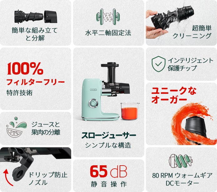 Hazel Quinnのフィルターフリーのスロージューサー - CAMPFIRE