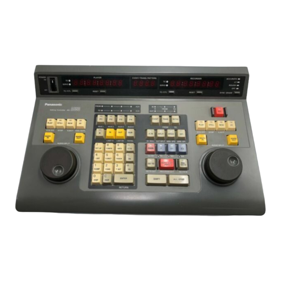 PANASONIC AG-A850 OPERATING INSTRUCTIONS MANUAL Pdf Download