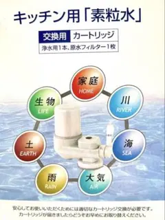 2026年最新】素粒水 カートリッジ キッチンの人気アイテム - メルカリ