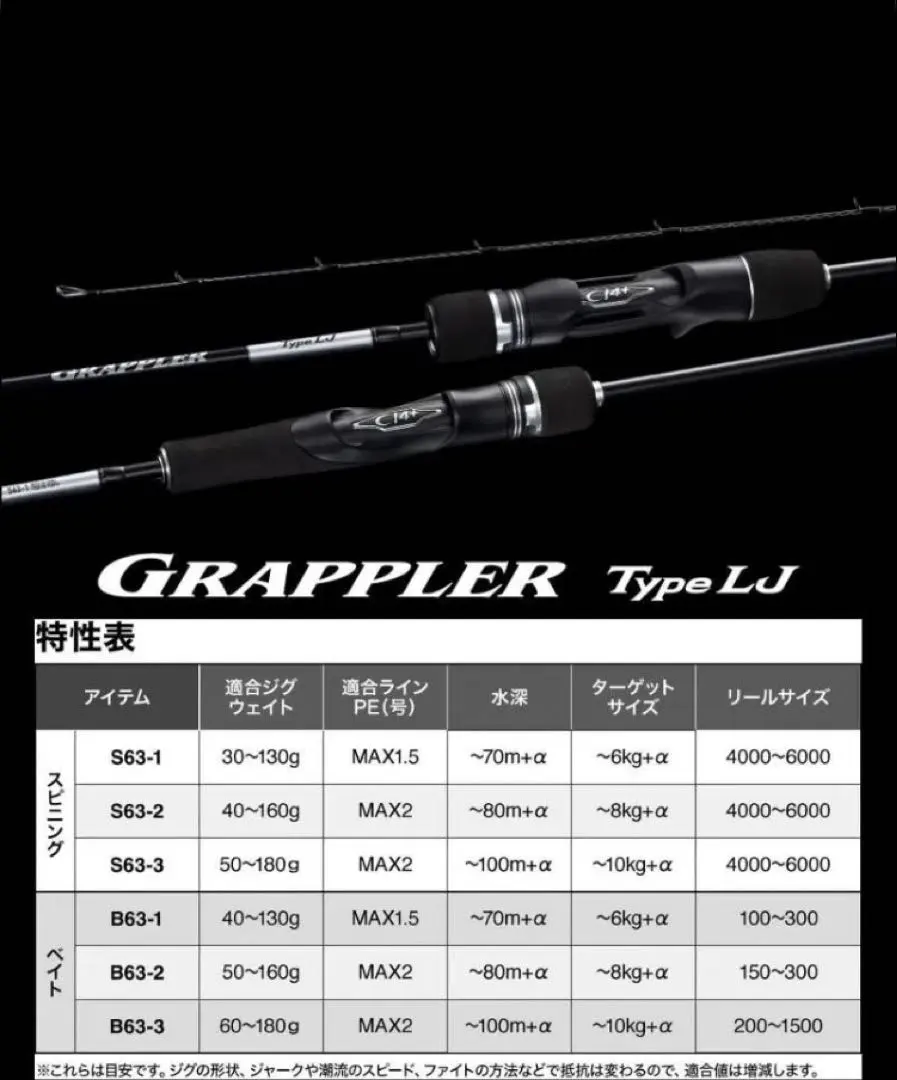 2026年最新】シマノ グラップラー タイプljの人気アイテム - メルカリ