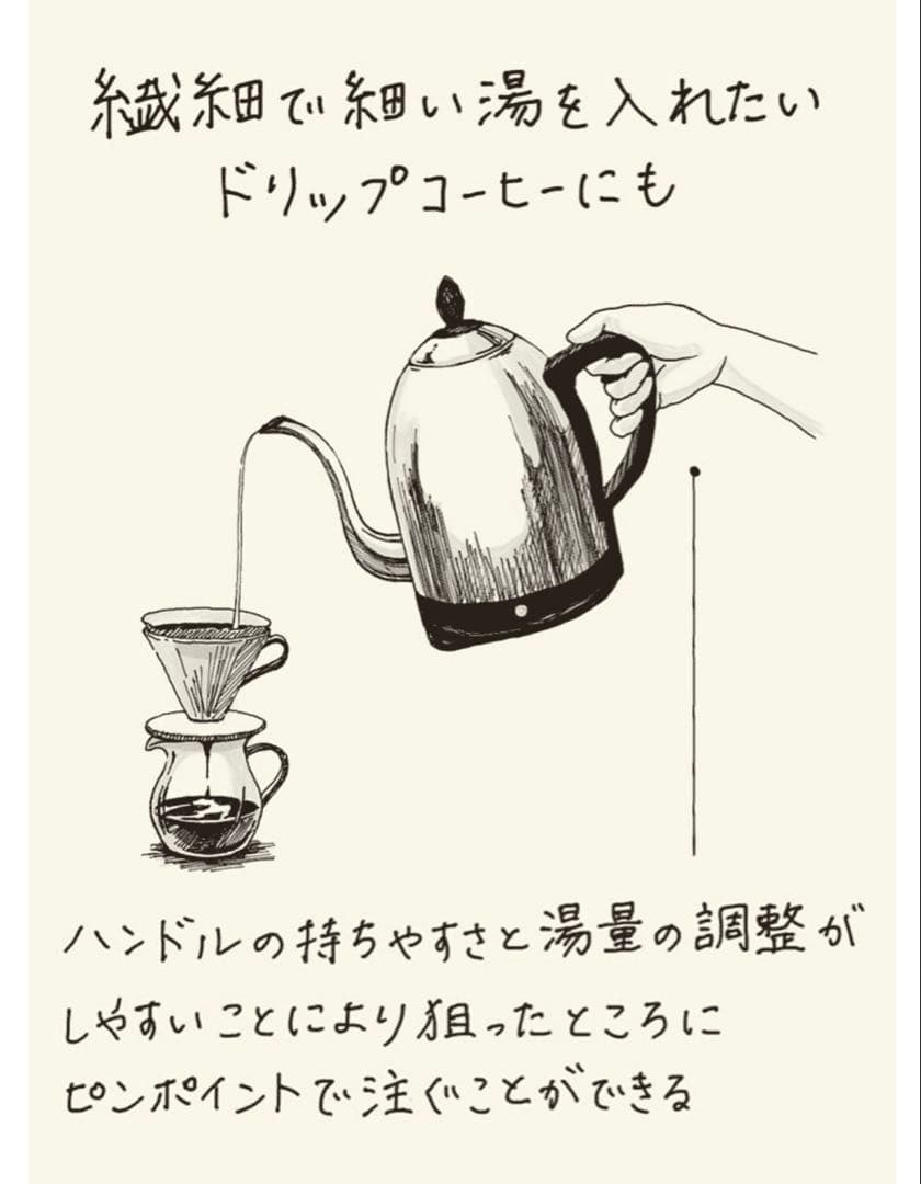 『Russell Hobbs Classic Cafe Kettle 1.0L』