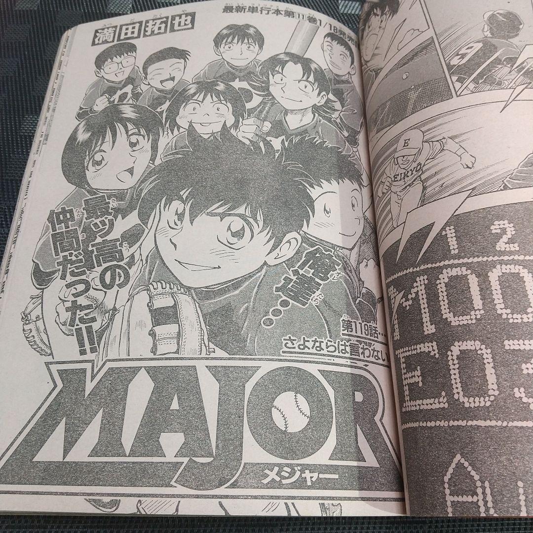週刊少年サンデー 1997年5-6号名探偵コナン表紙 巻頭※雛形あきこ 井上