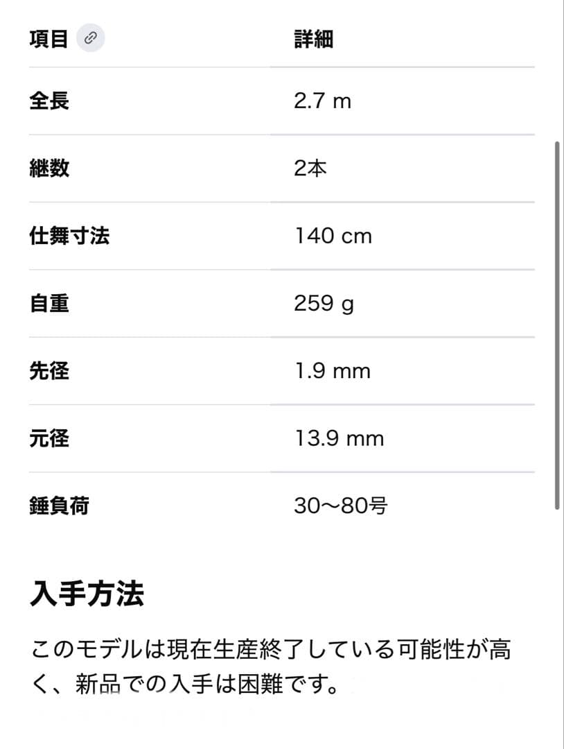 船竿 alpha tackle TITUS MPG MODEL271 - メルカリ