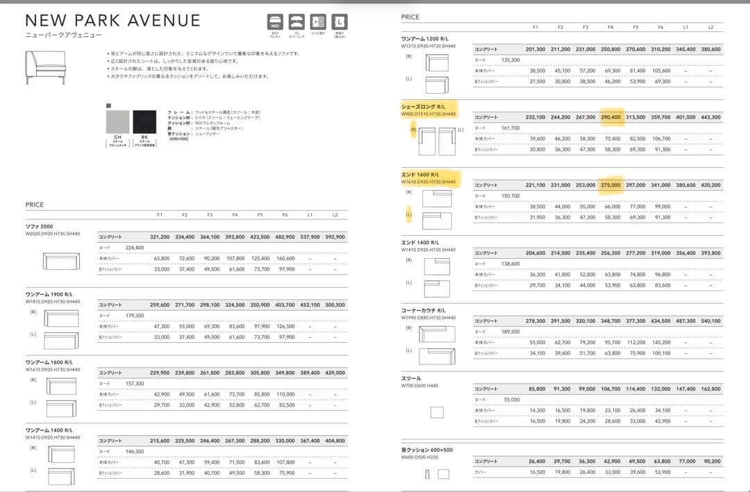最終値下げ）マルイチセーリング ニューパークアベニュー/シェーズ