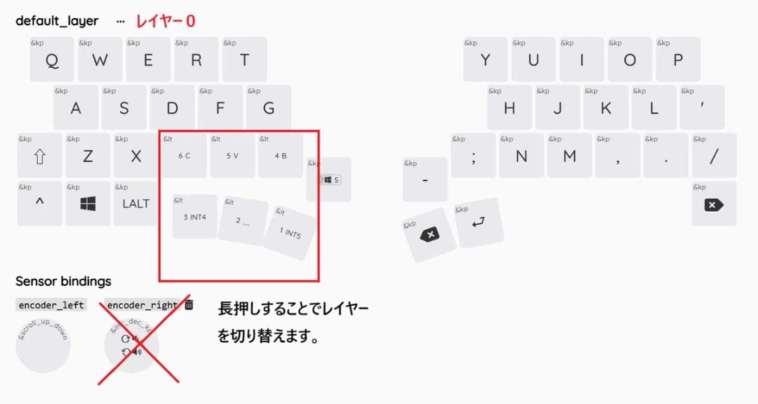 分割キーボード Zonkey Ver.2 ガスケットマウント - メルカリ
