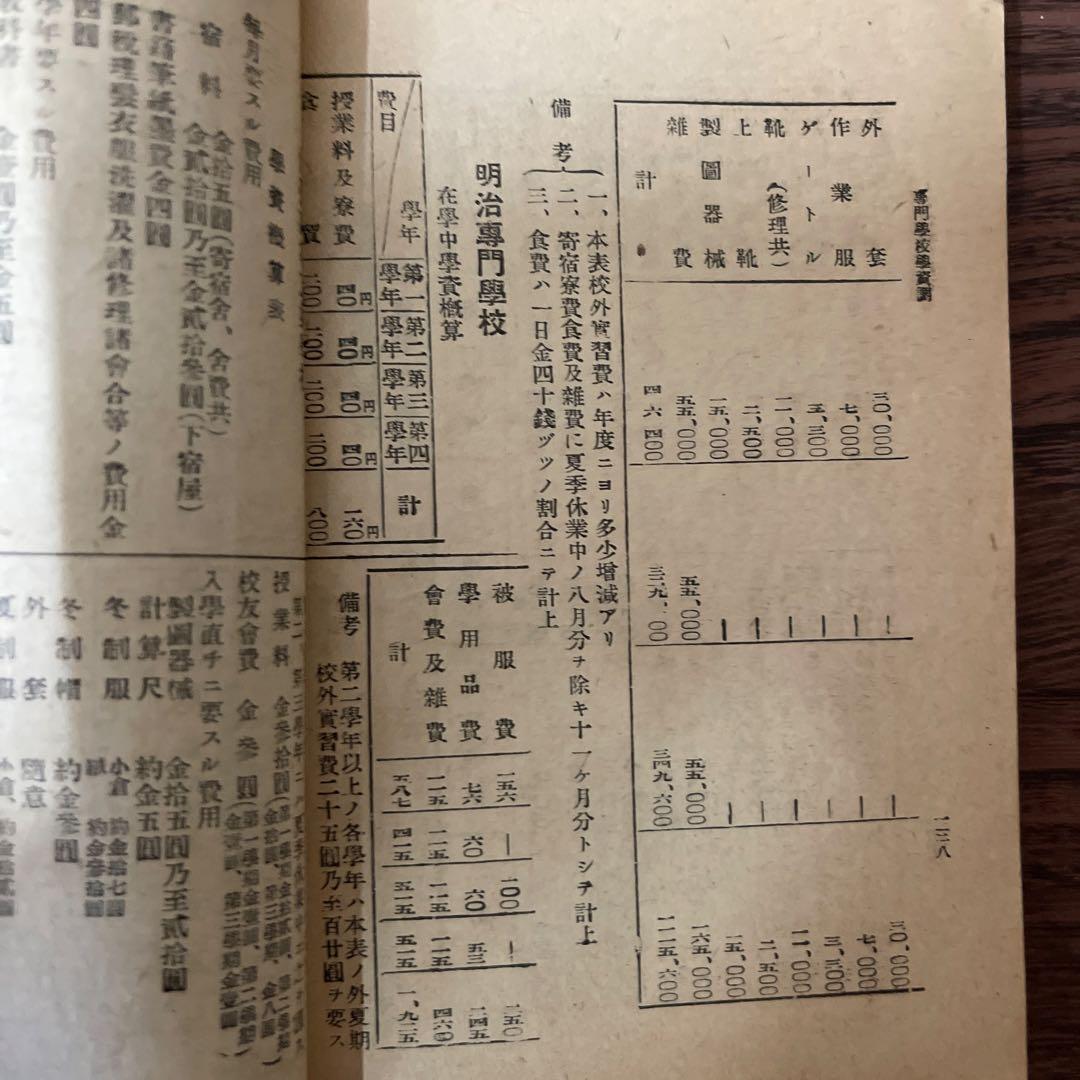 【遺品整理】受験と学生　希少な大正時代の入試情報誌　お宝