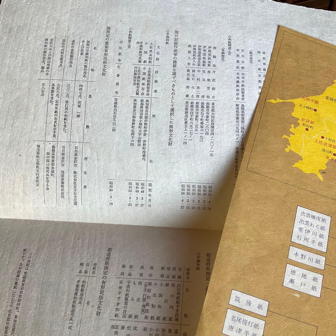 毎日新聞社版日本の紙全1巻2冊未使用和紙標本手漉き